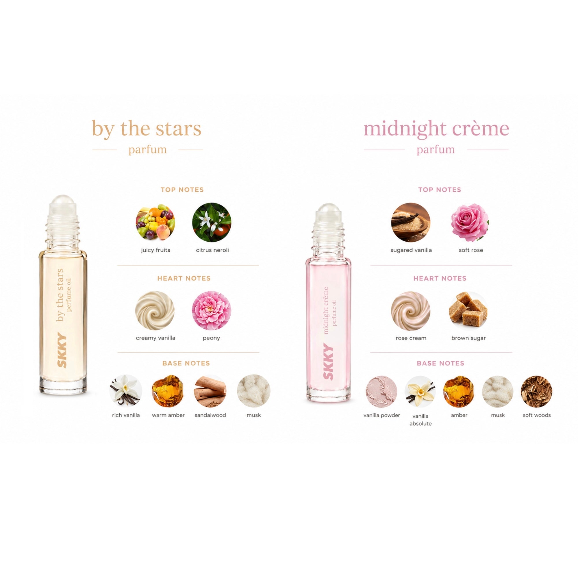 perfume oil bundle