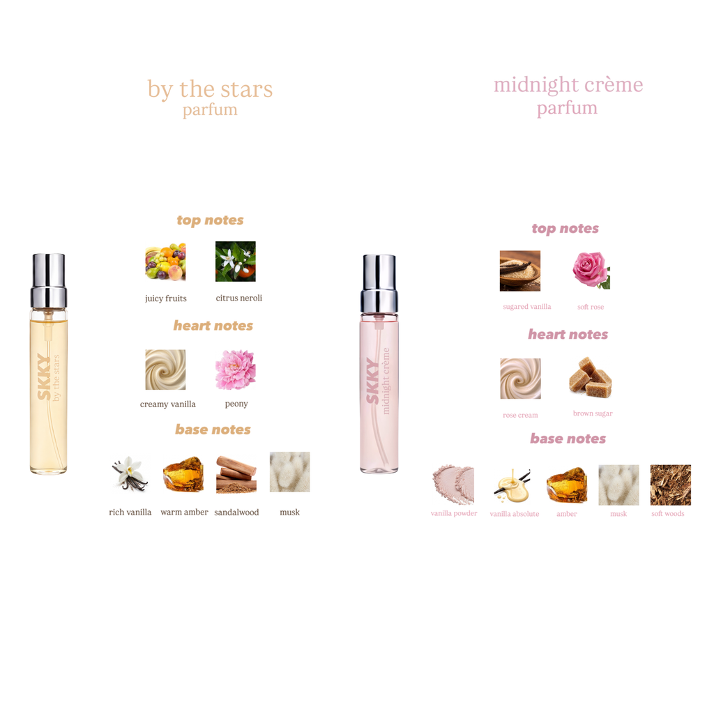 petite bundle